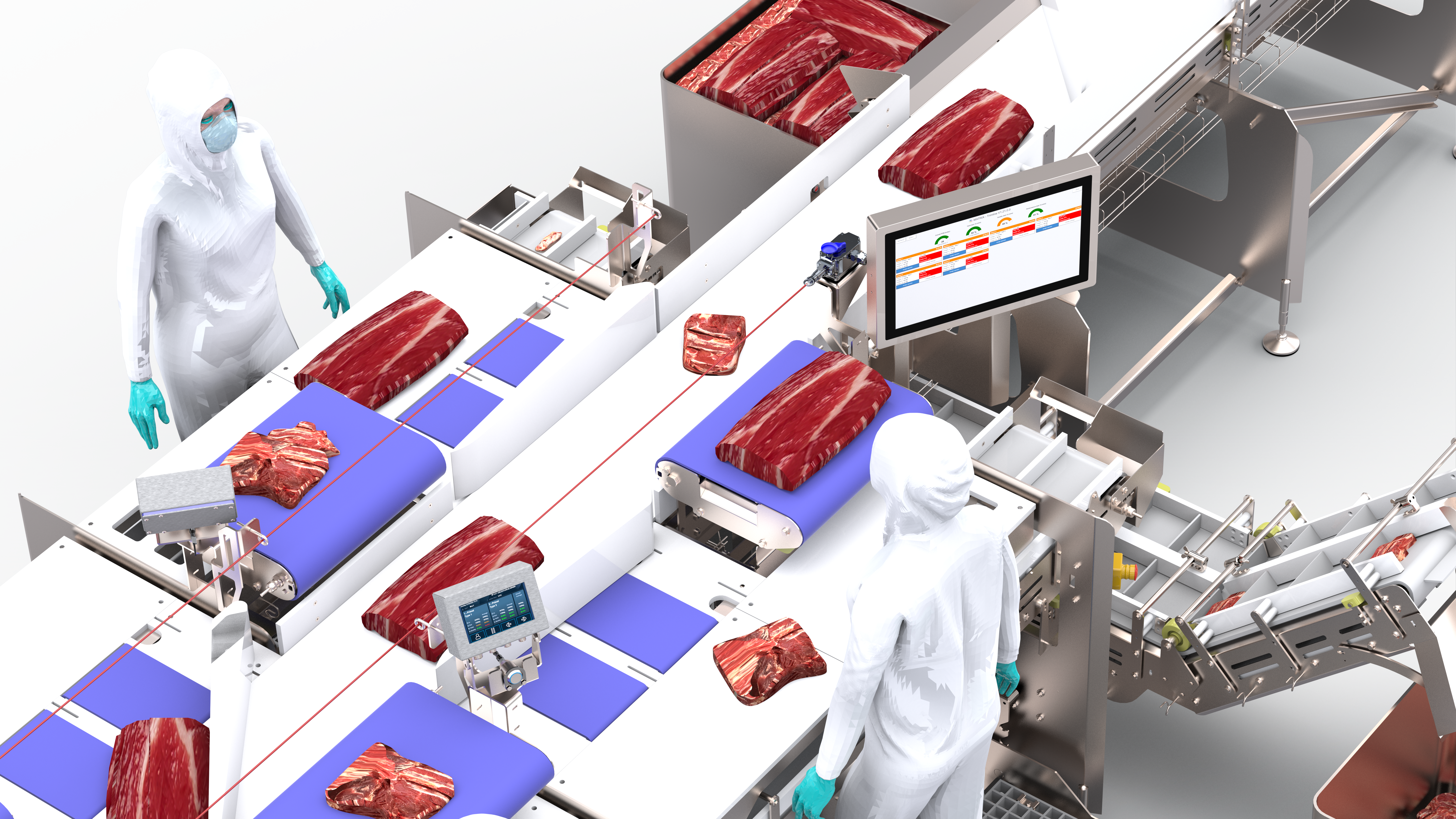 Intelligent meat trim line monitoring of live yield, capacity and quality per operator